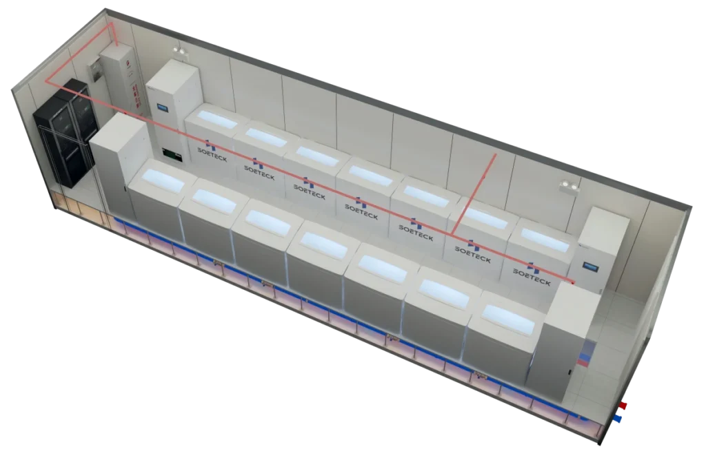 Immersion Cooling Module