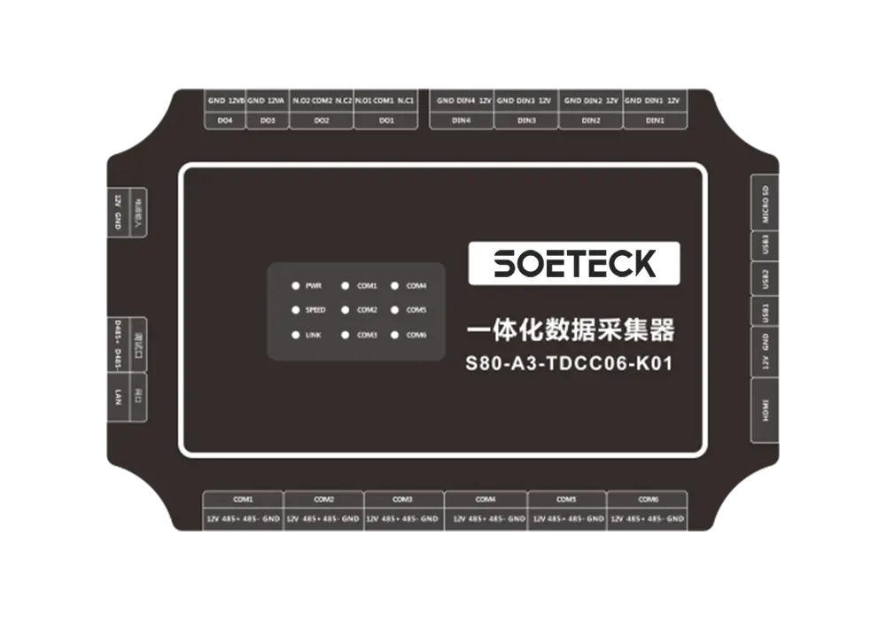 SOETECK K-shaped ??Integrated Data Collector - 2